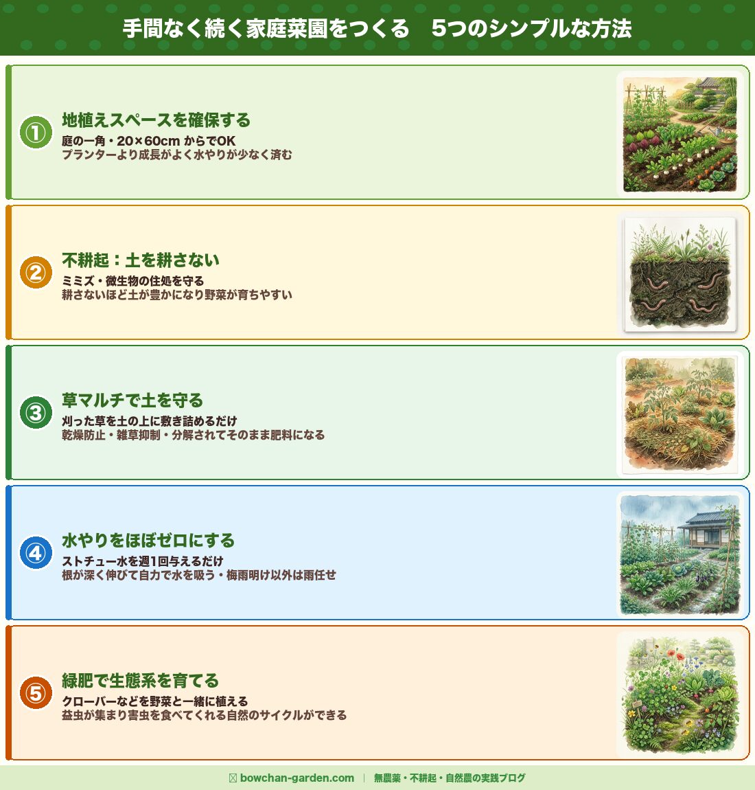 手間なく続く家庭菜園をつくる5つのシンプルな方法